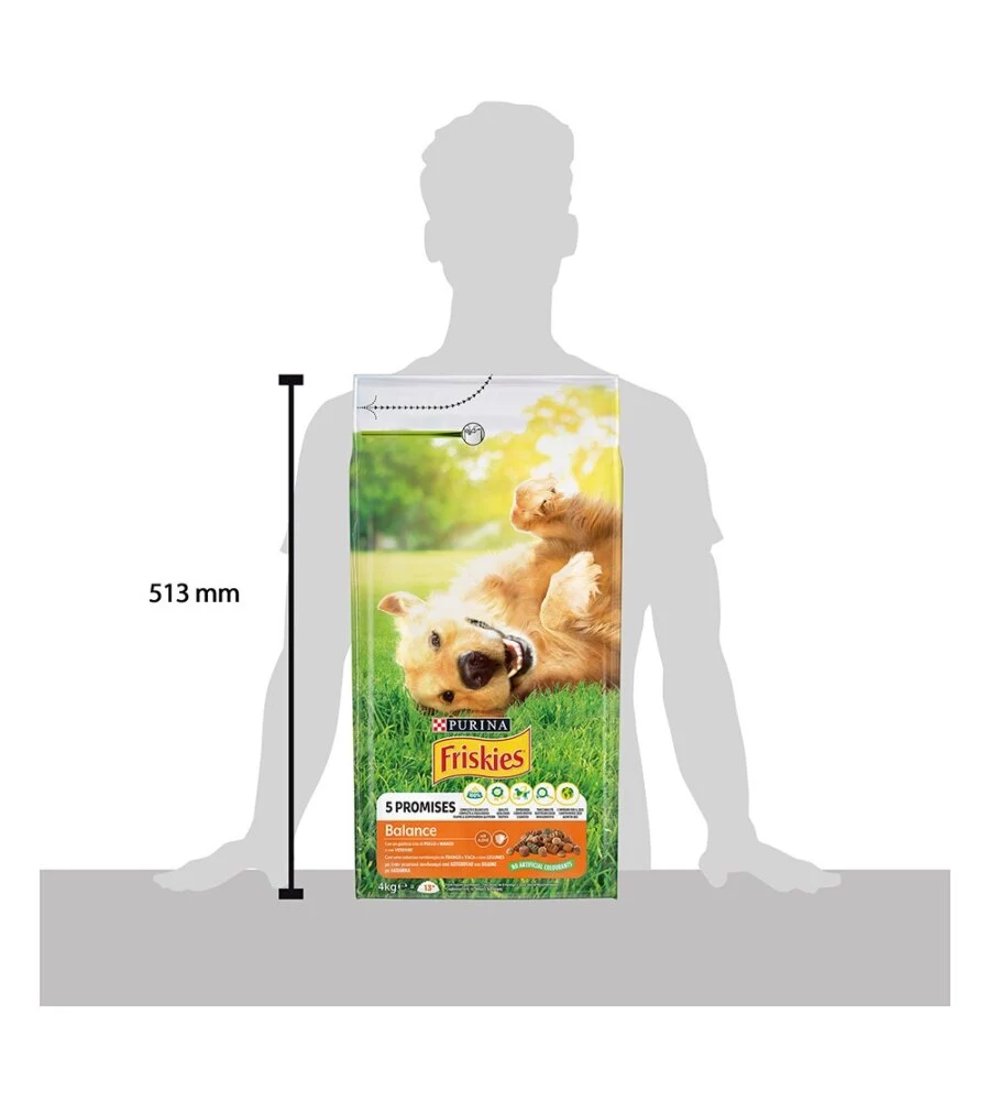 Crocchette per cani purina friskies 'balance' adulti di tutte le taglie con pollo, manzo e verdure 4 kg