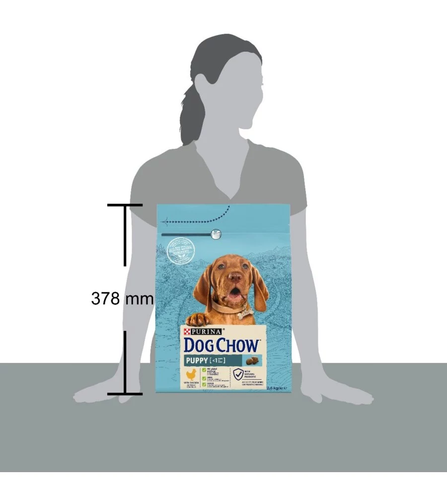 Crocchette per cani purina 'dog chow' cucciolo di tutte le taglie con pollo 2,5 kg