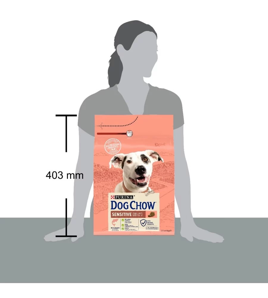 Crocchette per cani purina 'tonus dog chow' adulto di tutte le taglie con salmone sensitive 2,5 kg