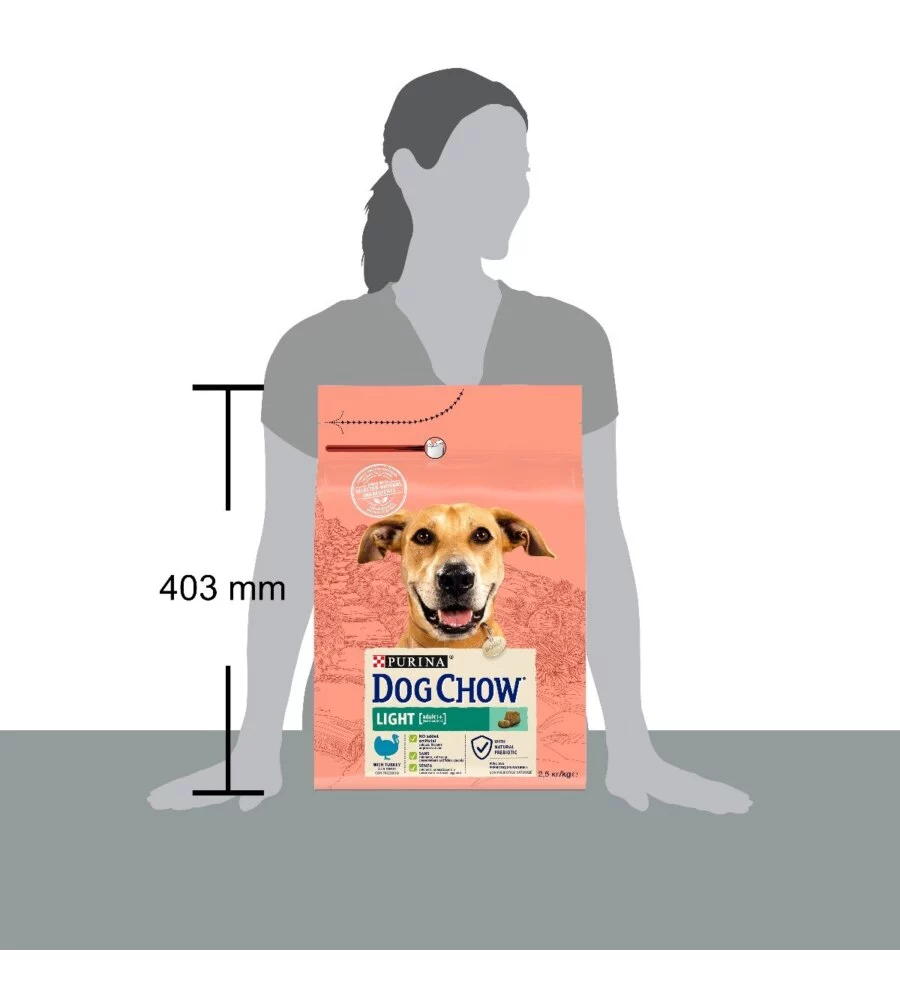 Crocchette per cani purina 'tonus dog chow' adulto di tutte le taglie con tacchino 2,5 kg