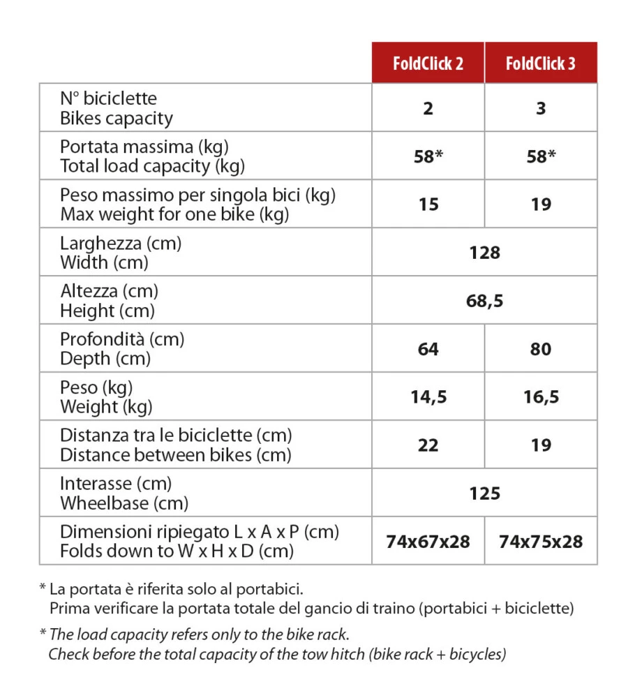 Portabiciclette per gancio traino "foldclick" per 3 bici - y8002490