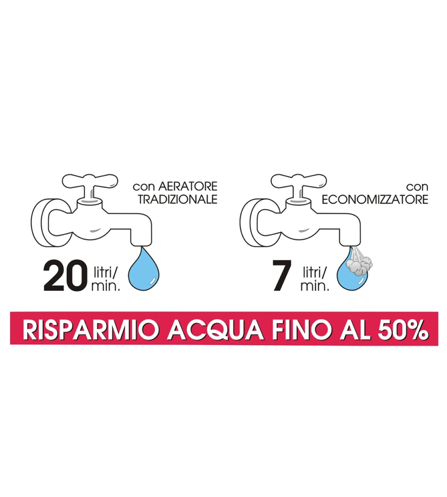 Aeratore femmina risparmio acqua, con economizzatore 22 x 1