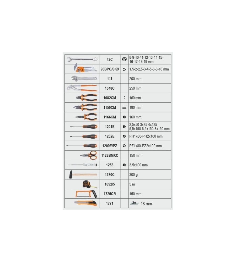 Valigia completa di 163 utensili beta 2056e