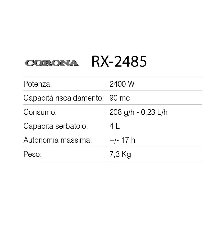 Stufa a combustibile liquido corona modello rx 2485