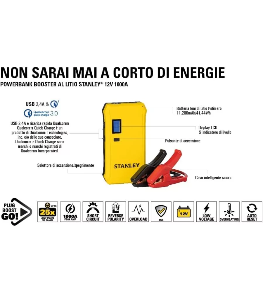 Avviatore jump starter al litio 12v 1000a 11200 mah - stanley