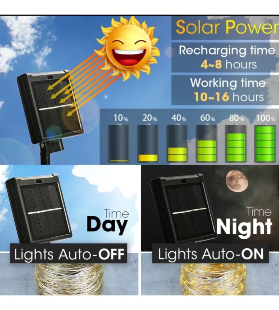 CATENA LUMINOSA LED SOLARE CON PANNELLO 1,2 V, 10 METRI