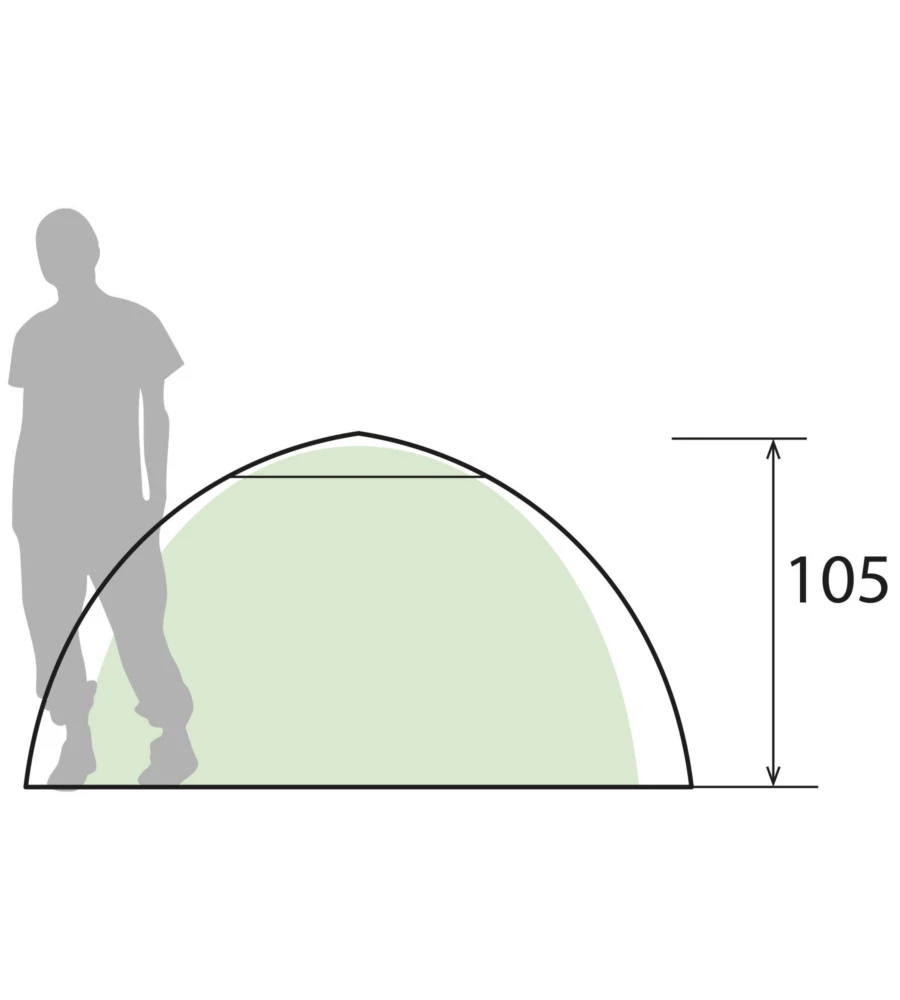 Tenda da campeggio brunner "strato 2 automatic" 2 persone 210x140x105 cm