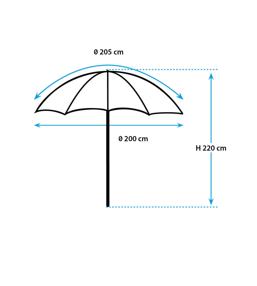 Ombrellone da spiaggia brunner "onda parsol" in poliestere bianco e blu, diametro 200 cm
