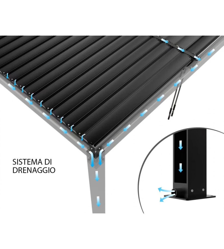 Gazebo pergola bioclimatica da esterno addossata antracite in alluminio - 3x4 m