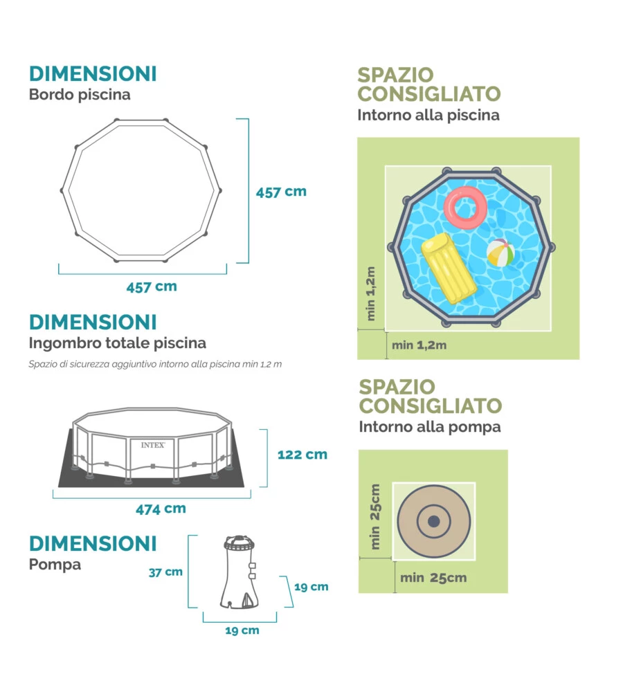 Piscina fuori terra rotonda intex "prisma greywood" 457x457x122 cm