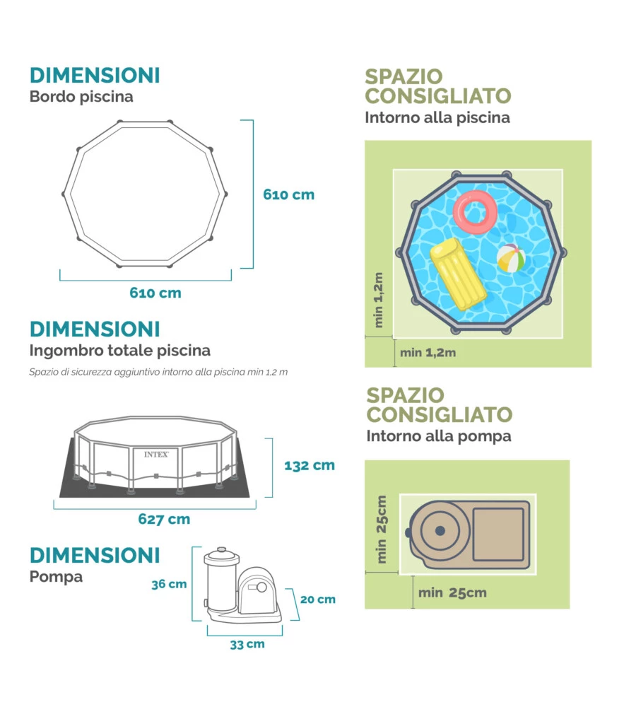 Piscina fuori terra rotonda intex "prisma frame" 610x610x132 cm