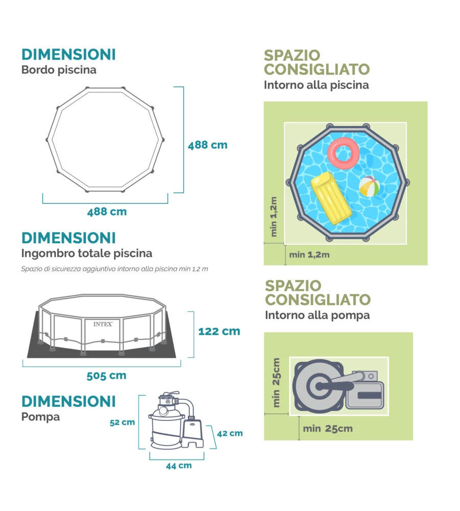 Piscina fuori terra rotonda intex "ultra xtr frame" 488x488x122 cm - cod. 2626