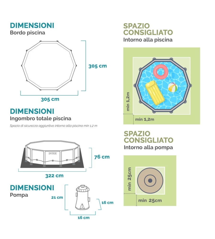 Piscina fuori terra rotonda intex 'prisma frame beachside' 305x305x76 cm - cod. 28208np