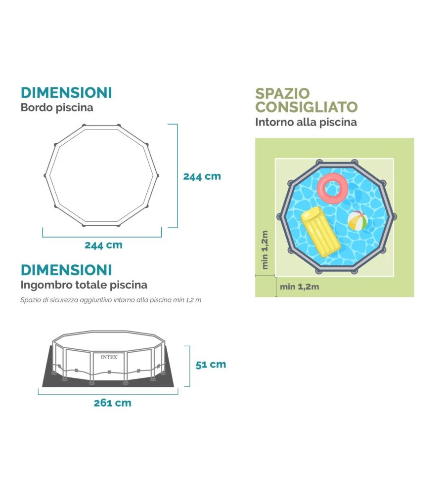 Piscina fuori terra rotonda intex 'metal frame' 244x244x51 cm - cod. 28205np