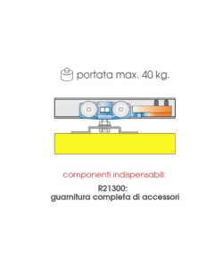 Binari per porte scorrevoli portata 40 kg. (rif. 6)