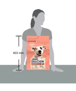 Crocchette per cani purina 'tonus dog chow' adulto di tutte le taglie con salmone sensitive 2,5 kg