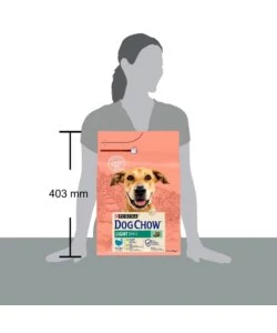 Crocchette per cani purina 'tonus dog chow' adulto di tutte le taglie con tacchino 2,5 kg