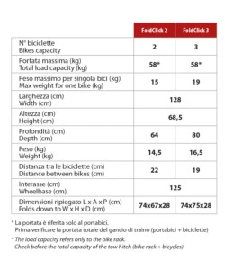 Portabiciclette per gancio traino "foldclick" per 3 bici - y8002490