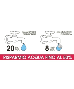 Aeratore femmina risparmio acqua, con limitatore di portata 22 x 1