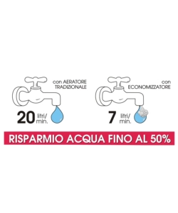 Aeratore femmina risparmio acqua, con economizzatore 22 x 1