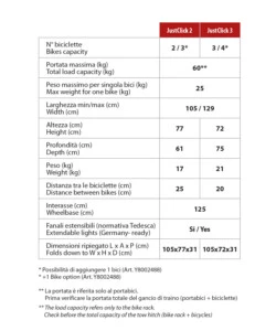Portabiciclette per gancio traino "justclick" per 2 bici y8002486