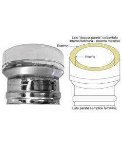 Adattatore dp-ps stesso diametro femmina, dn 80/130