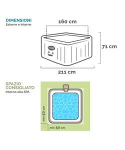 Piscina idromassaggio gonfiabile quadrata intex "greystone deluxe" 4 persone 173x173x71cm