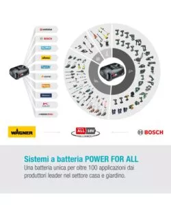 Verniciatore a spruzzo a batteria wagner "flexio w 600" 18 v - solo corpo macchina