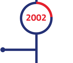 2002